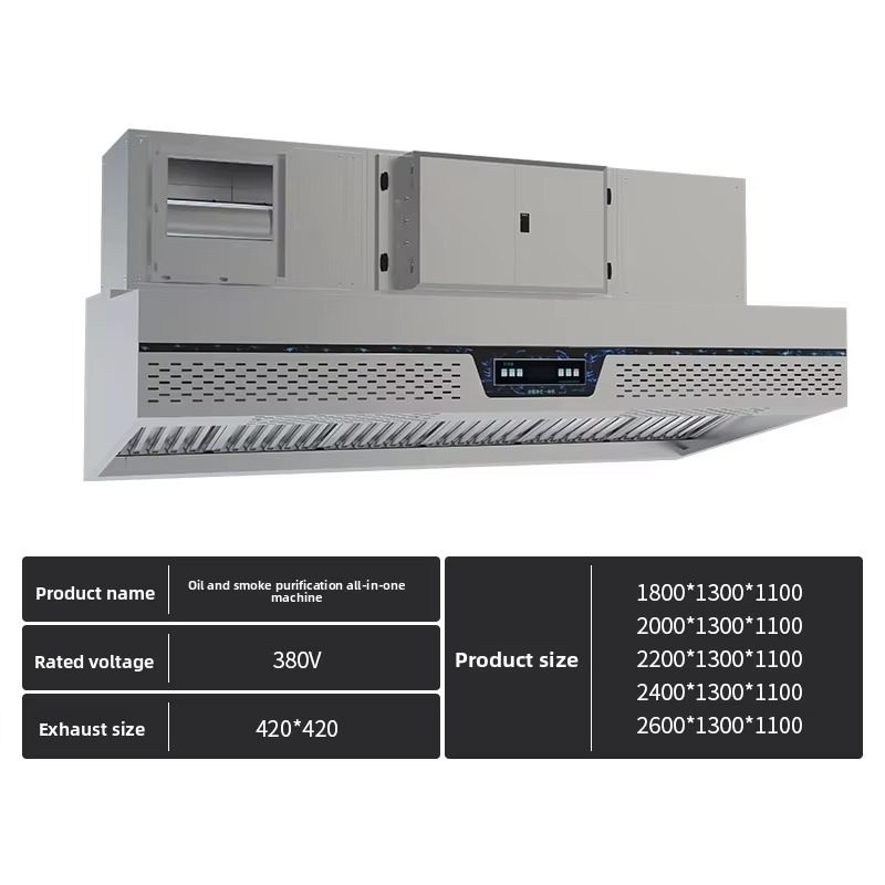 Commercial Kitchen Stainless S - Commercial Kitchen Island review and price