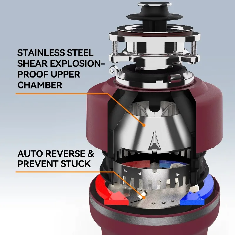 Electric Food Waste Disposer f - Commercial Kitchen Garbage Disposal review and price