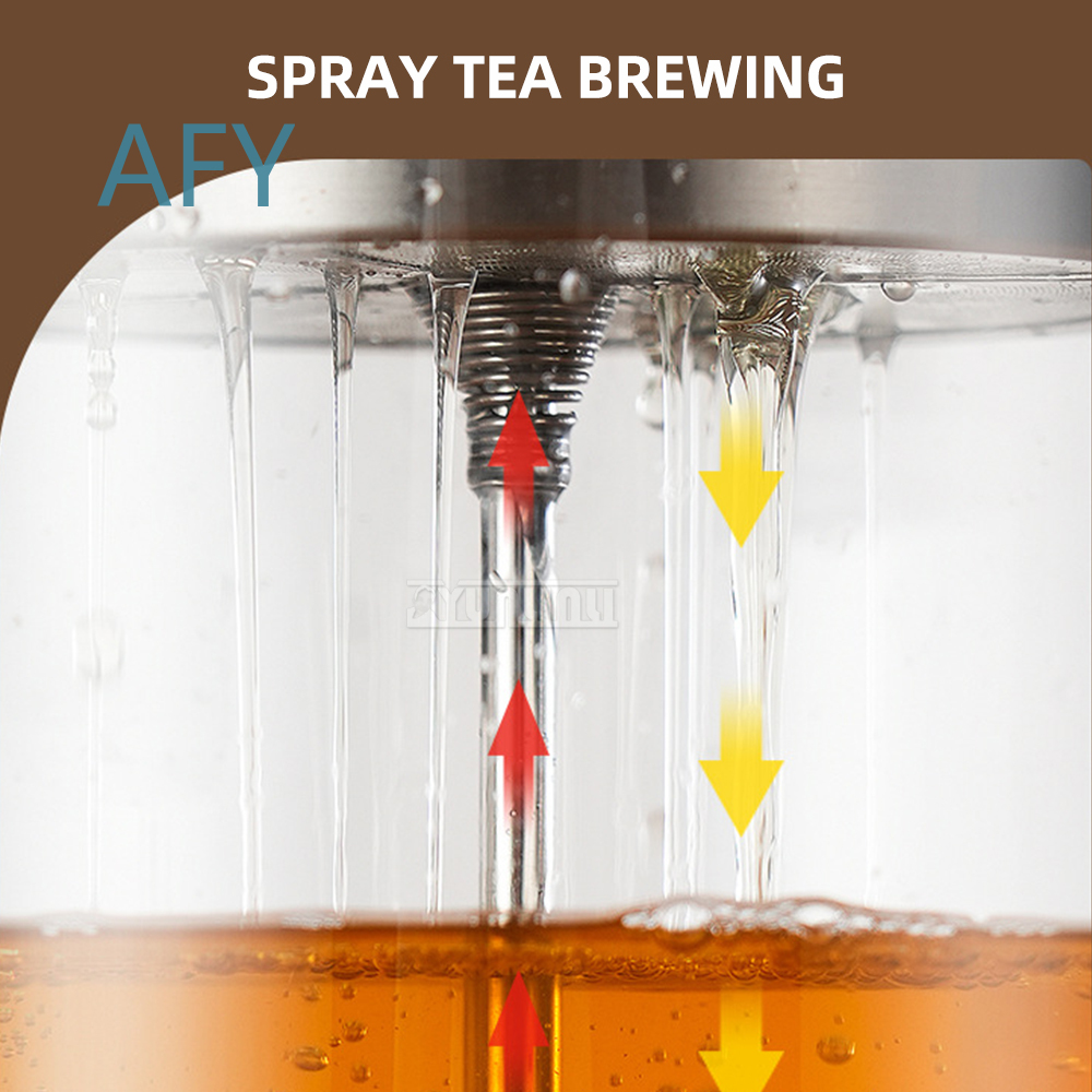 Restaurant Tea Maker for Stain - Commercial Kitchen Kettle review and price