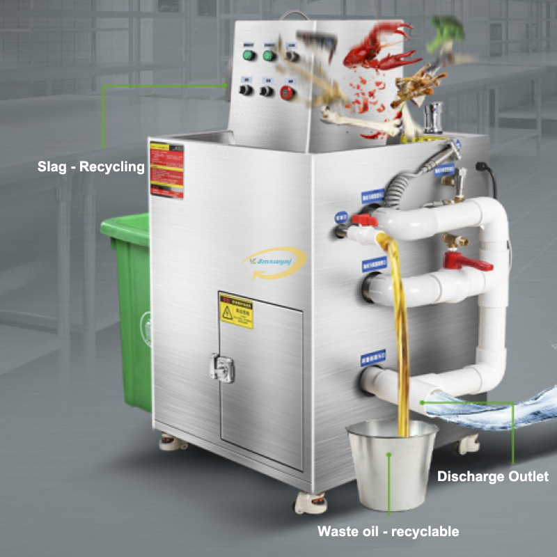 Commercial Kitchen Food Waste  - Commercial Kitchen Garbage Disposal review and price
