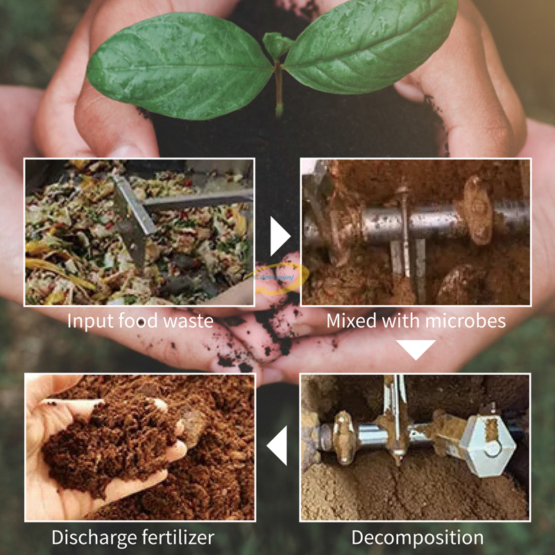 Commercial Kitchen Food Waste  - Commercial Kitchen Garbage Disposal review and price